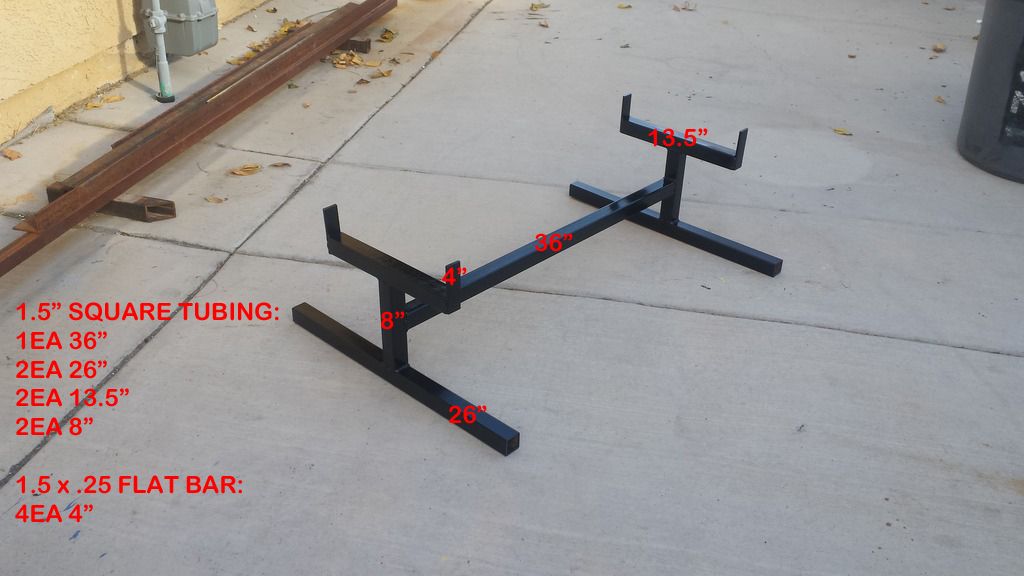 What Jet ski cart PWCToday